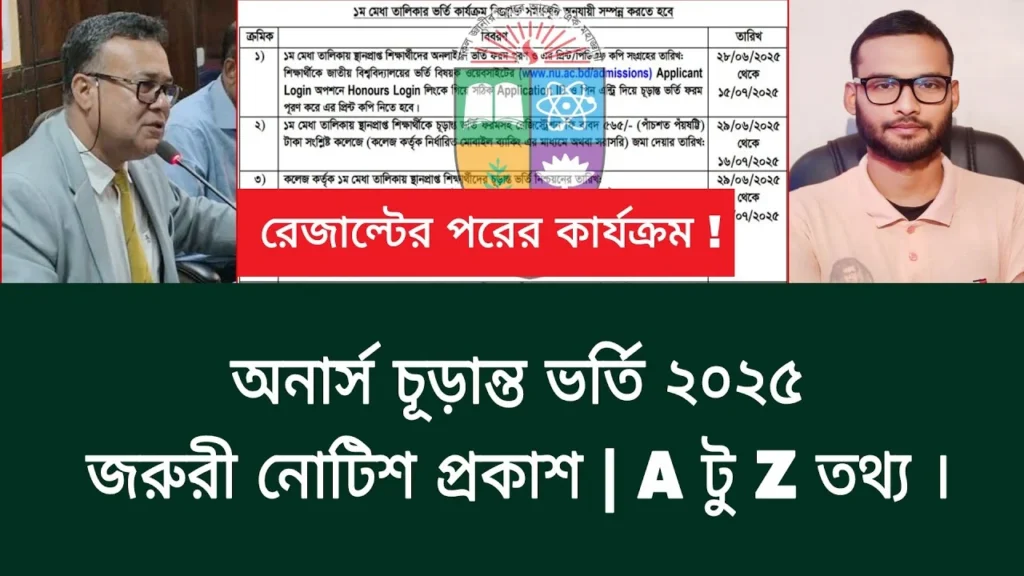 অনার্সের চূড়ান্ত ভর্তি বিষয়ক A-Z তথ্য